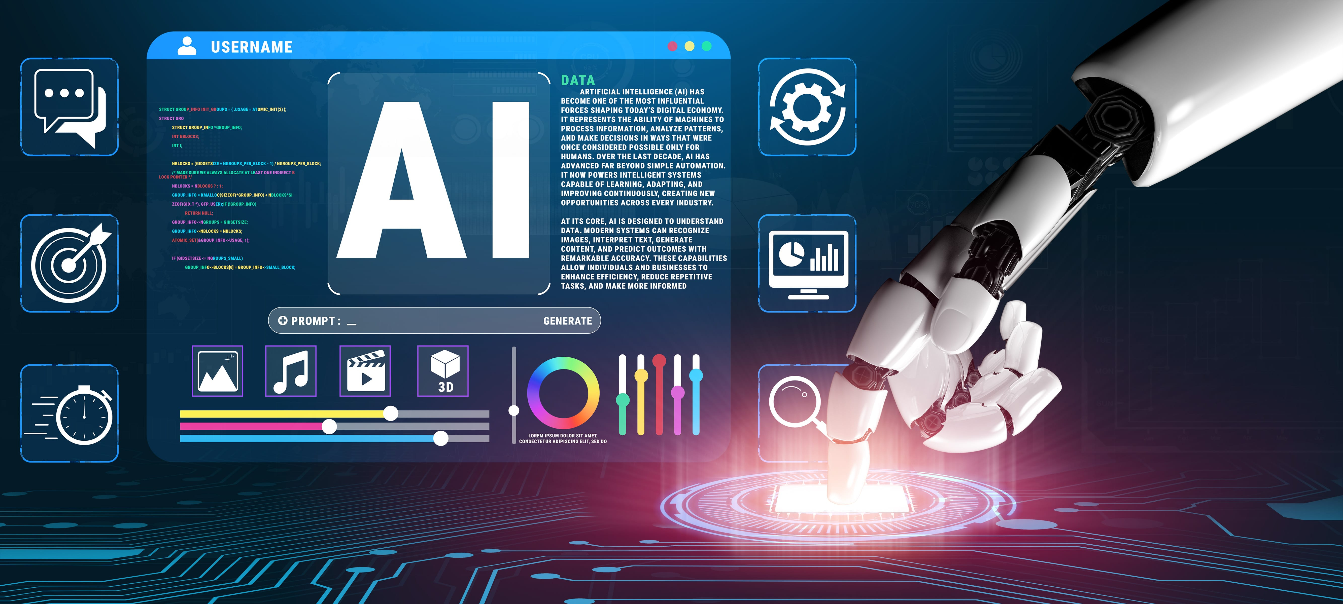 How AI Is Changing Sales & IT R